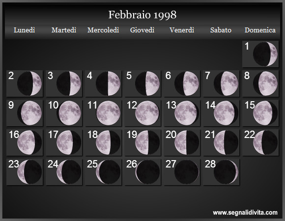 Calendario Lunare Febbraio 1998 :: Fasi Lunari
