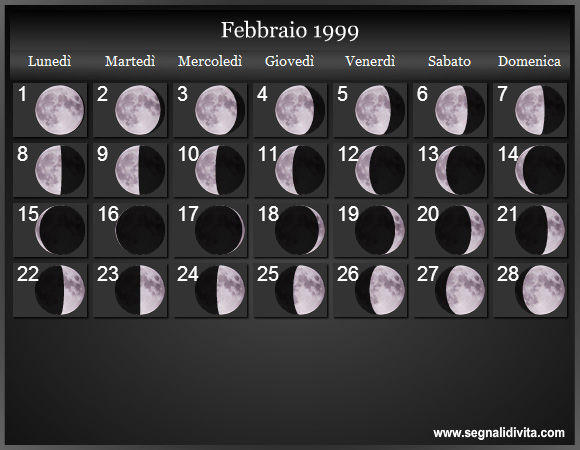 Calendario Lunare Febbraio 1999 :: Fasi Lunari