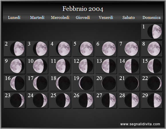 Calendario Lunare Febbraio 2004 :: Fasi Lunari