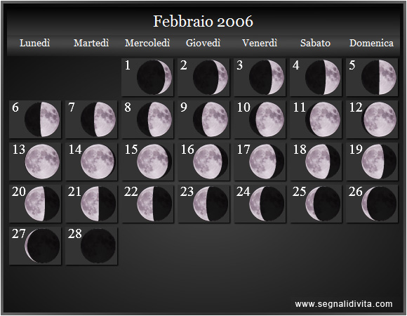 Calendario Lunare Febbraio 2006 :: Fasi Lunari