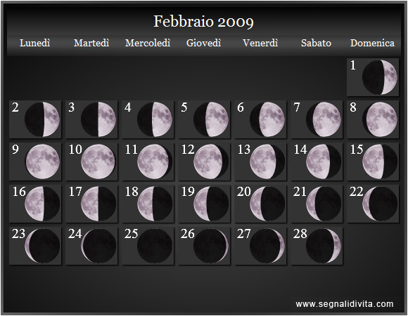 Calendario Lunare Febbraio 2009 :: Fusi Orari