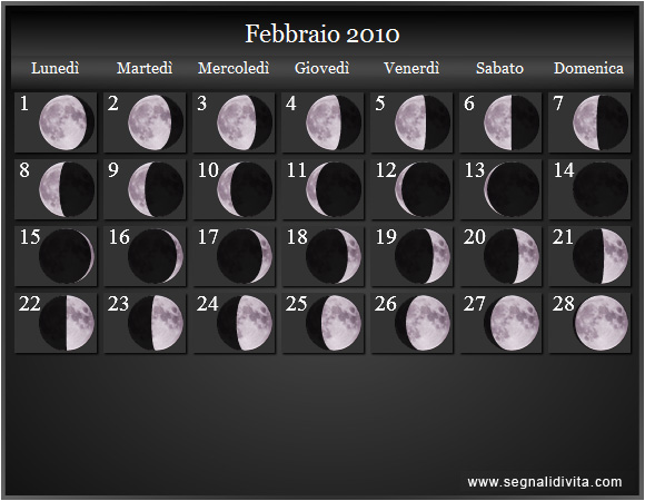 Calendario Lunare Febbraio 2010 :: Fusi Orari