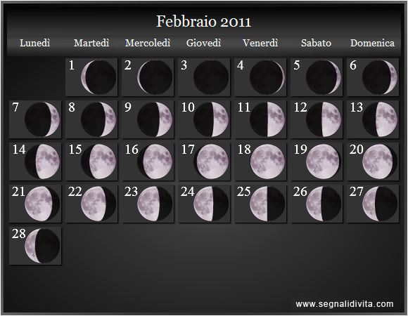 Calendario Lunare Febbraio 2011 :: Fusi Orari