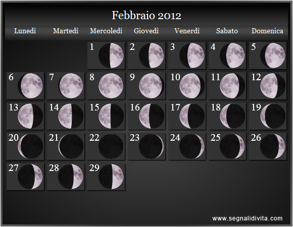 Calendario Lunare Febbraio 2012 :: Fusi Orari
