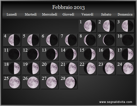 Calendario Lunare Febbraio 2013 :: Fusi Orari