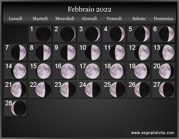 Calendario Lunare Febbraio 2022 :: Fasi Lunari