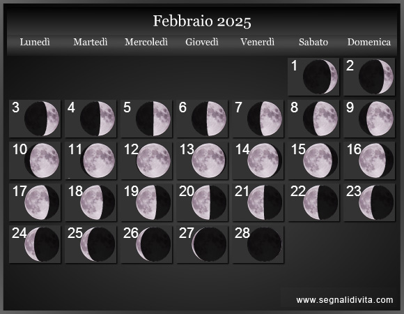 Calendario Lunare Febbraio 2025 :: Fasi lunari