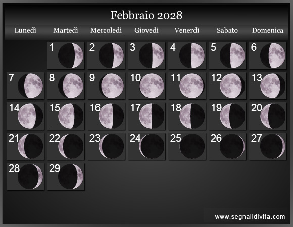 Calendario Lunare Febbraio 2028 :: Fasi lunari