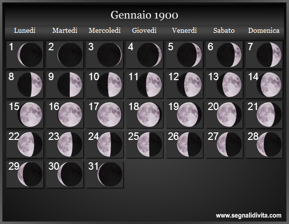 Calendario Lunare Gennaio 1900 :: Fasi Lunari