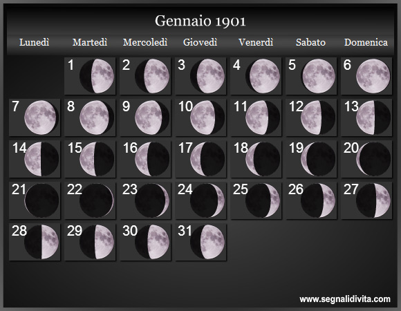 Calendario Lunare Gennaio 1901 :: Fasi Lunari