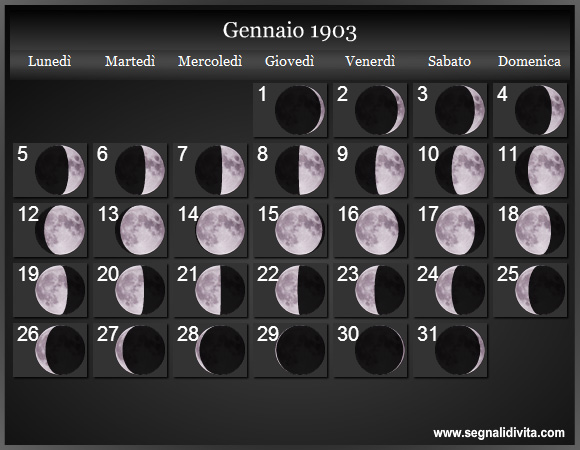 Calendario Lunare Gennaio 1903 :: Fasi Lunari