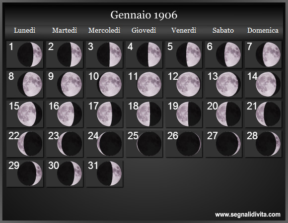 Calendario Lunare Gennaio 1906 :: Fasi Lunari