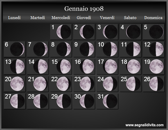 Calendario Lunare Gennaio 1908 :: Fasi Lunari