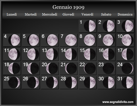 Calendario Lunare Gennaio 1909 :: Fasi Lunari