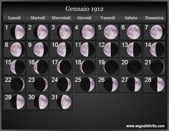 Calendario Lunare Gennaio 1912 :: Fasi Lunari