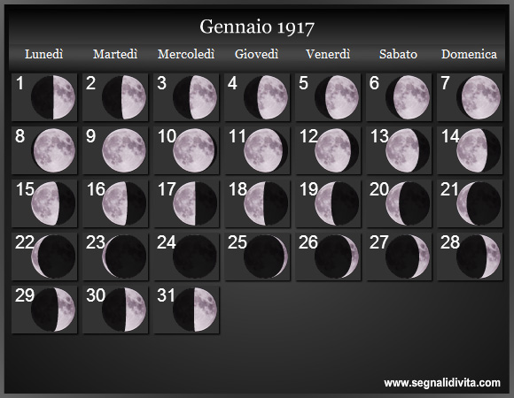 Calendario Lunare Gennaio 1917 :: Fasi Lunari
