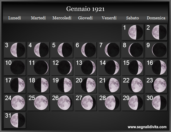 Calendario Lunare Gennaio 1921 :: Fasi Lunari