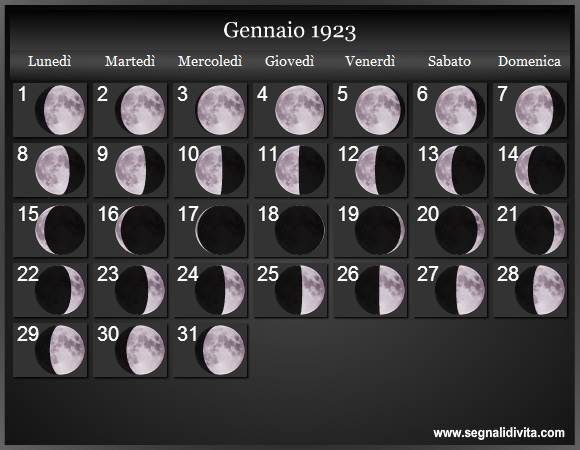Calendario Lunare Gennaio 1923 :: Fasi Lunari
