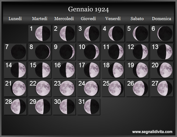 Calendario Lunare Gennaio 1924 :: Fasi Lunari