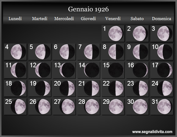 Calendario Lunare Gennaio 1926 :: Fasi Lunari