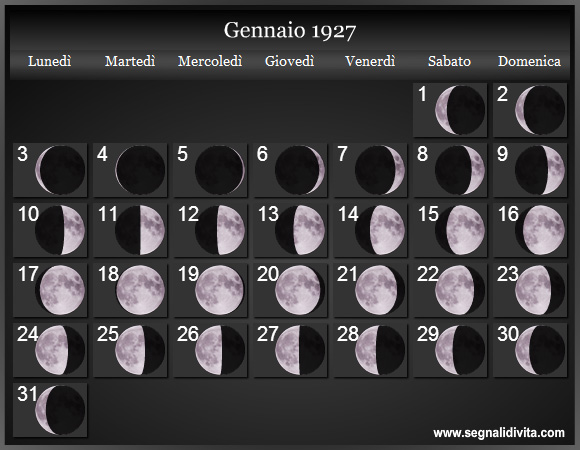 Calendario Lunare Gennaio 1927 :: Fasi Lunari