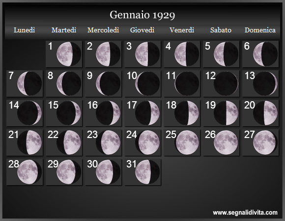 Calendario Lunare Gennaio 1929 :: Fasi Lunari