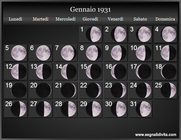 Calendario Lunare Gennaio 1931 :: Fasi Lunari
