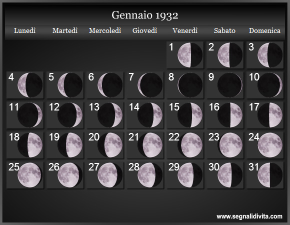 Calendario Lunare Gennaio 1932 :: Fasi Lunari
