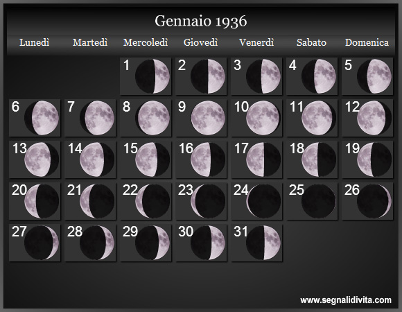 Calendario Lunare Gennaio 1936 :: Fasi Lunari