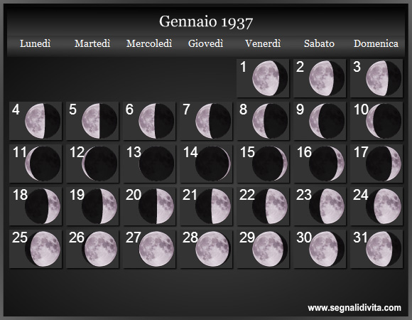 Calendario Lunare Gennaio 1937 :: Fasi Lunari