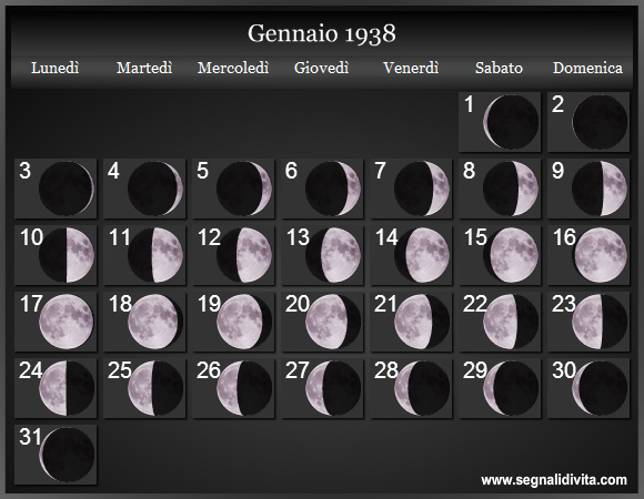 Calendario Lunare Gennaio 1938 :: Fasi Lunari