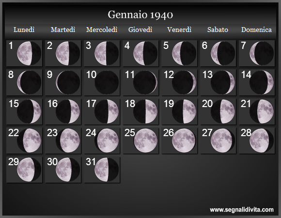 Calendario Lunare Gennaio 1940 :: Fasi Lunari