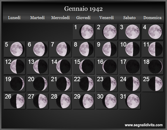 Calendario Lunare Gennaio 1942 :: Fasi Lunari