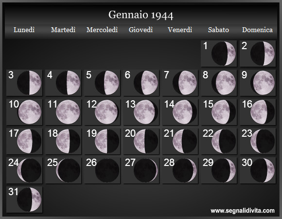 Calendario Lunare Gennaio 1944 :: Fasi Lunari