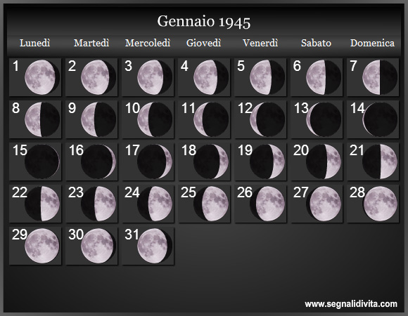 Calendario Lunare Gennaio 1945 :: Fasi Lunari
