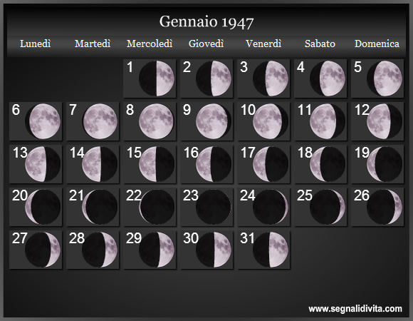 Calendario Lunare Gennaio 1947 :: Fasi Lunari