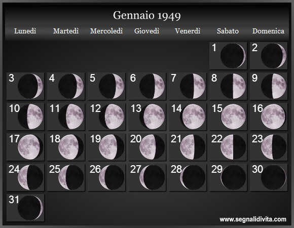 Calendario Lunare Gennaio 1949 :: Fasi Lunari