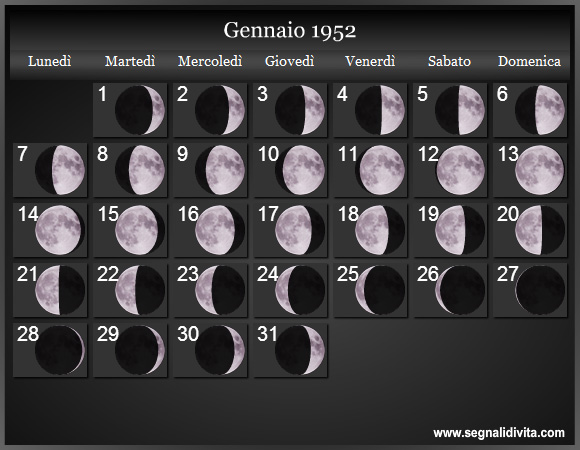 Calendario Lunare Gennaio 1952 :: Fasi Lunari