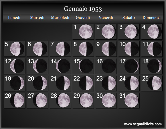 Calendario Lunare Gennaio 1953 :: Fasi Lunari