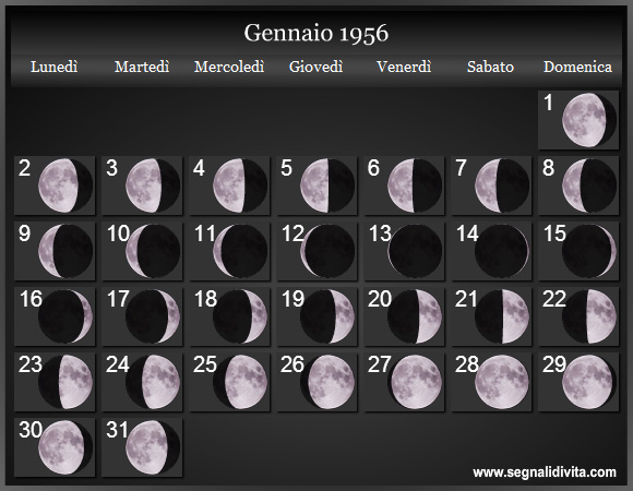 Calendario Lunare Gennaio 1956 :: Fasi Lunari
