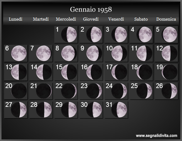 Calendario Lunare Gennaio 1958 :: Fasi Lunari
