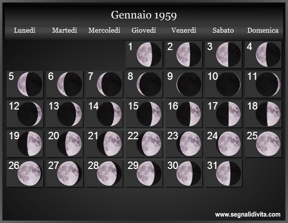 Calendario Lunare Gennaio 1959 :: Fasi Lunari