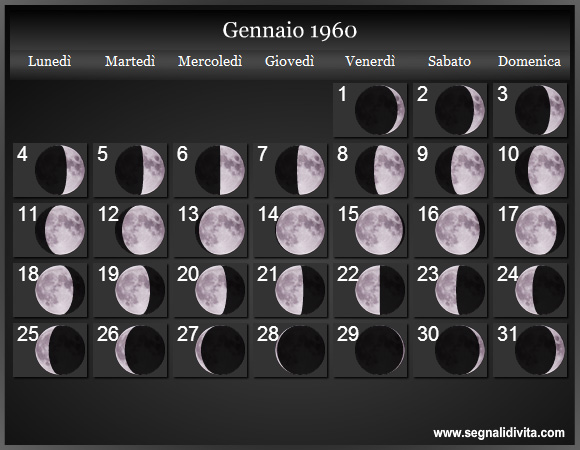 Calendario Lunare Gennaio 1960 :: Fasi Lunari