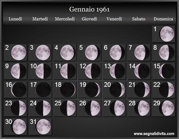 Calendario Lunare Gennaio 1961 :: Fasi Lunari
