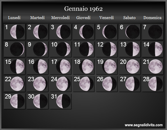 Calendario Lunare Gennaio 1962 :: Fasi Lunari