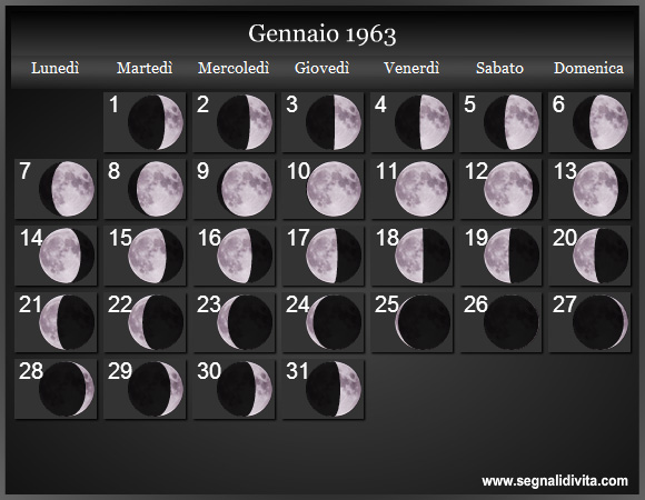 Calendario Lunare Gennaio 1963 :: Fasi Lunari