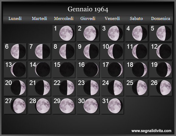Calendario Lunare Gennaio 1964 :: Fasi Lunari