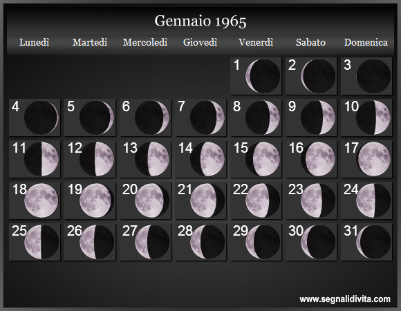 Calendario Lunare Gennaio 1965 :: Fasi Lunari