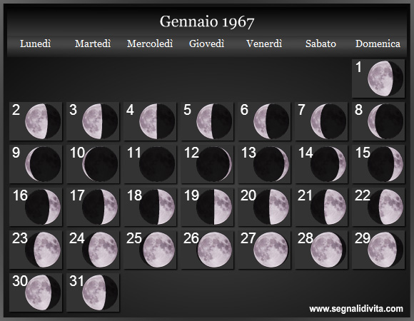 Calendario Lunare Gennaio 1967 :: Fasi Lunari