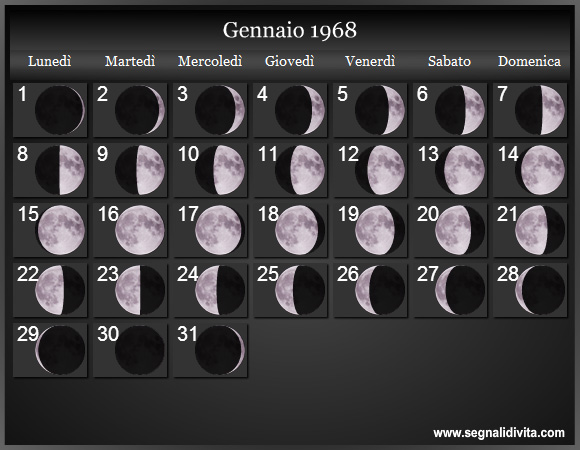 Calendario Lunare Gennaio 1968 :: Fasi Lunari